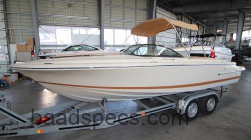 Chris Craft Corsair 22 tekniske specifikationer og anmeldelser